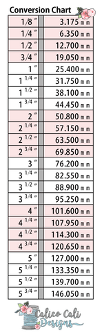 Inches to MM Conversion Chart Bookmark