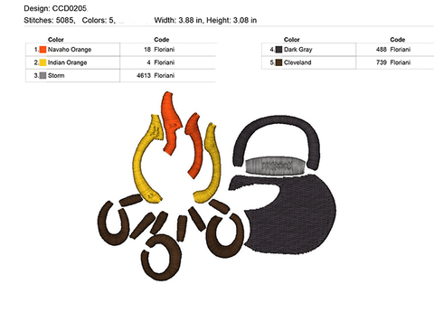 thread chart for embroidery design