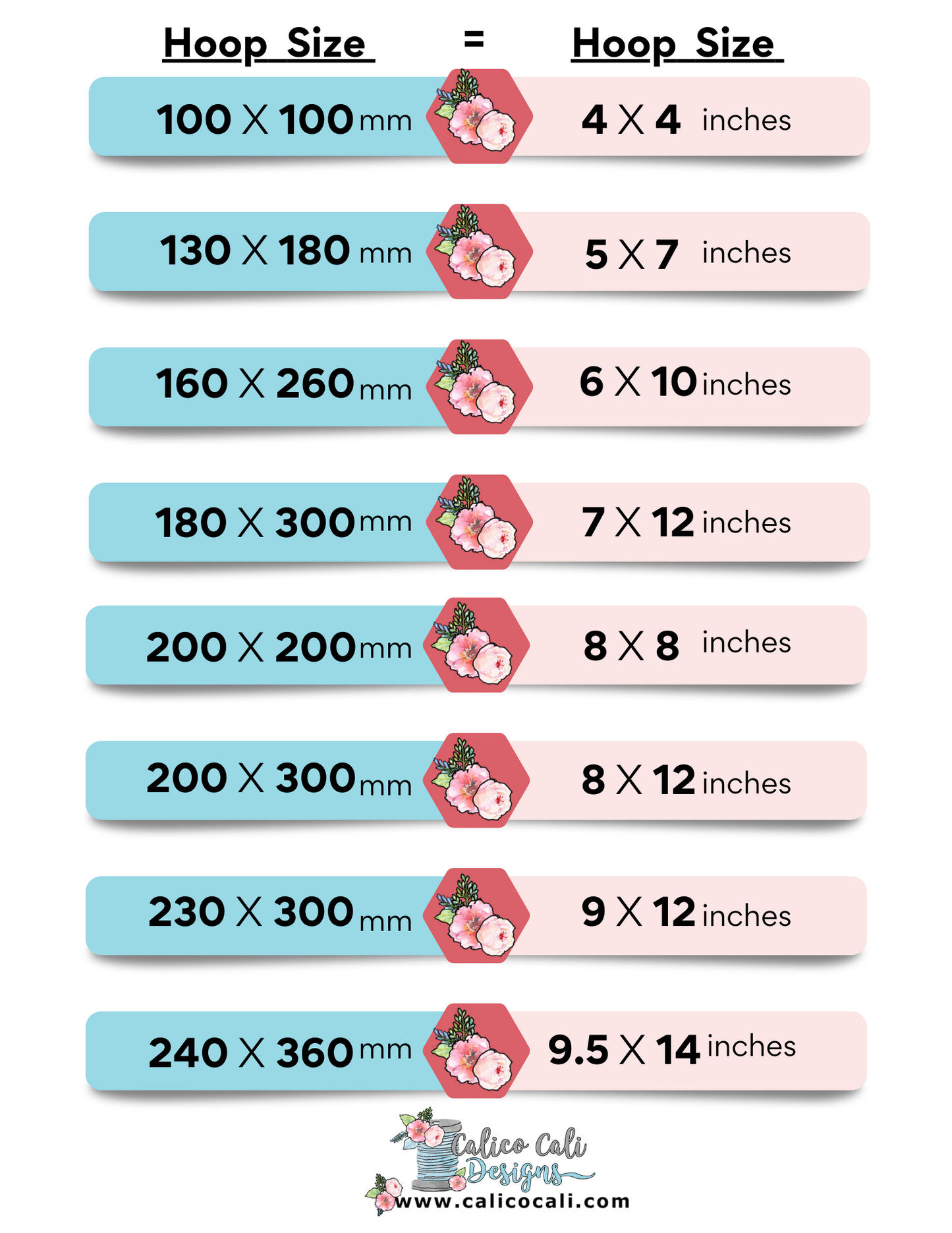 Embroidery Hoop Size Coversion Chart