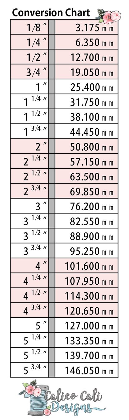 Inches to MM Conversion Chart Bookmark